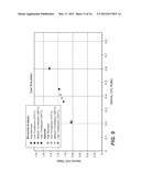 DEVICE AND METHOD FOR CONTROLLING THE CONVERSION OF BIOMASS TO BIOFUEL diagram and image