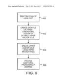 Articles And Method Of Manufacture Of Articles diagram and image