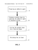 BRICK PRODUCT AND FABRICATING METHOD OF THE SAME diagram and image