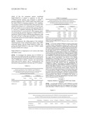 ALTERATION OF TOBACCO ALKALOID CONTENT THROUGH MODIFICATION OF SPECIFIC     CYTOCHROME P450 GENES diagram and image