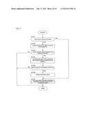 AIR-FUEL RATIO CONTROL DEVICE diagram and image