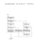 AIR-FUEL RATIO CONTROL DEVICE diagram and image