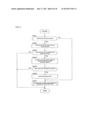 AIR-FUEL RATIO CONTROL DEVICE diagram and image