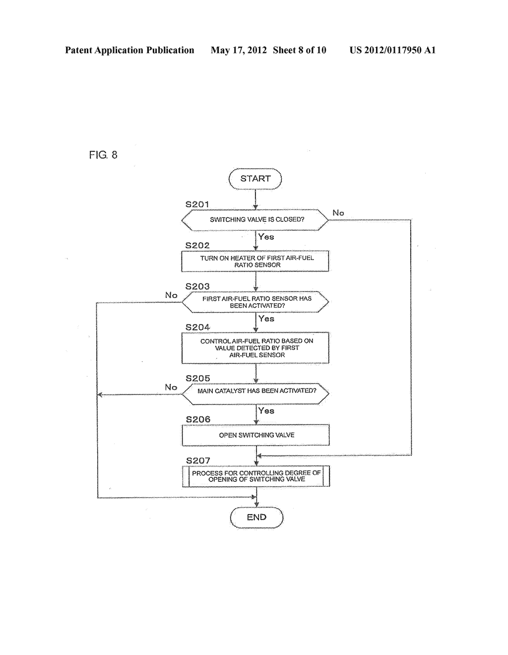 AIR-FUEL RATIO CONTROL DEVICE - diagram, schematic, and image 09