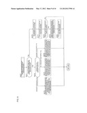 AIR-FUEL RATIO CONTROL DEVICE diagram and image