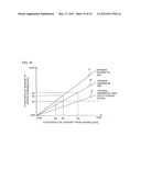 AIR-FUEL RATIO CONTROL DEVICE diagram and image