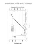 THREE WAY CATALYST COMPRISING EXTRUDED SOLID BODY diagram and image