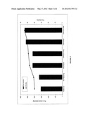 THREE WAY CATALYST COMPRISING EXTRUDED SOLID BODY diagram and image