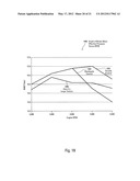 RICH FUEL MIXTURE SUPER-TURBOCHARGED ENGINE SYSTEM diagram and image