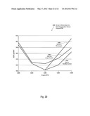 RICH FUEL MIXTURE SUPER-TURBOCHARGED ENGINE SYSTEM diagram and image