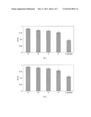 FOLIARLY APPLICABLE SILICON NUTRITION COMPOSITIONS & METHODS diagram and image