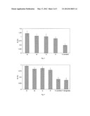 FOLIARLY APPLICABLE SILICON NUTRITION COMPOSITIONS & METHODS diagram and image