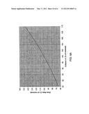 FLUIDIC DEVICES AND METHODS USING THEM diagram and image