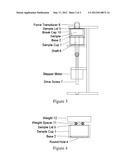 APPARATUS FOR MEASURING THE UNCONFINED YIELD STRENGTH AND TIME UNCONFINED     YIELD STRENGTH OF BULK GRANULAR MATERIAL diagram and image