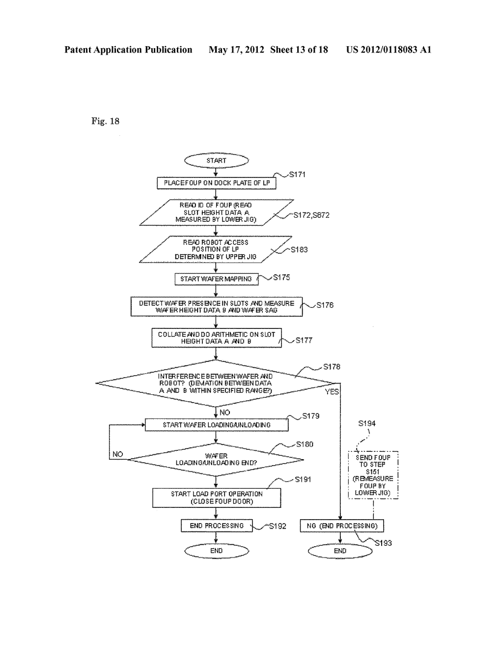 Substrate Carrier Measuring Jig, Collision Preventing Jig, and Collision     Preventing Method Using the Collision Preventing Jig - diagram, schematic, and image 14