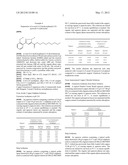 PHENOXYPYRAZOLE COMPOSITION AND PROCESS FOR THE SOLVENT EXTRACTION OF     METALS diagram and image