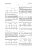 PHENOXYPYRAZOLE COMPOSITION AND PROCESS FOR THE SOLVENT EXTRACTION OF     METALS diagram and image