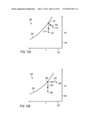 SYSTEMS AND METHODS FOR AIR DEHUMIDIFICATION AND COOLING WITH MEMBRANE     WATER VAPOR REJECTION diagram and image