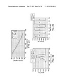 CERAMIC MATERIALS FOR GAS SEPARATION AND OXYGEN STORAGE diagram and image