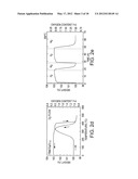 CERAMIC MATERIALS FOR GAS SEPARATION AND OXYGEN STORAGE diagram and image