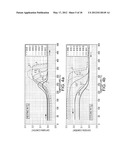 CERAMIC MATERIALS FOR GAS SEPARATION AND OXYGEN STORAGE diagram and image