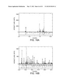 CERAMIC MATERIALS FOR GAS SEPARATION AND OXYGEN STORAGE diagram and image