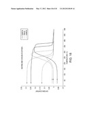 CERAMIC MATERIALS FOR GAS SEPARATION AND OXYGEN STORAGE diagram and image