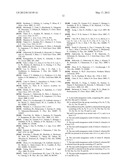 CERAMIC MATERIALS FOR GAS SEPARATION AND OXYGEN STORAGE diagram and image