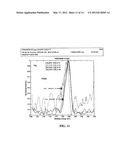 SELF-DISPERSED PIGMENTS AND METHODS FOR MAKING AND USING THE SAME diagram and image