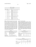 SELF-DISPERSED PIGMENTS AND METHODS FOR MAKING AND USING THE SAME diagram and image