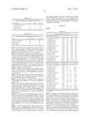 SELF-DISPERSED PIGMENTS AND METHODS FOR MAKING AND USING THE SAME diagram and image