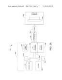 Hydrogen COGas For Carbon Implant diagram and image