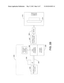 Hydrogen COGas For Carbon Implant diagram and image