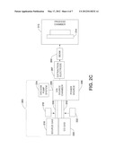 Hydrogen COGas For Carbon Implant diagram and image