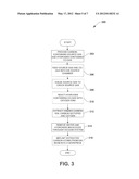 Hydrogen COGas For Carbon Implant diagram and image