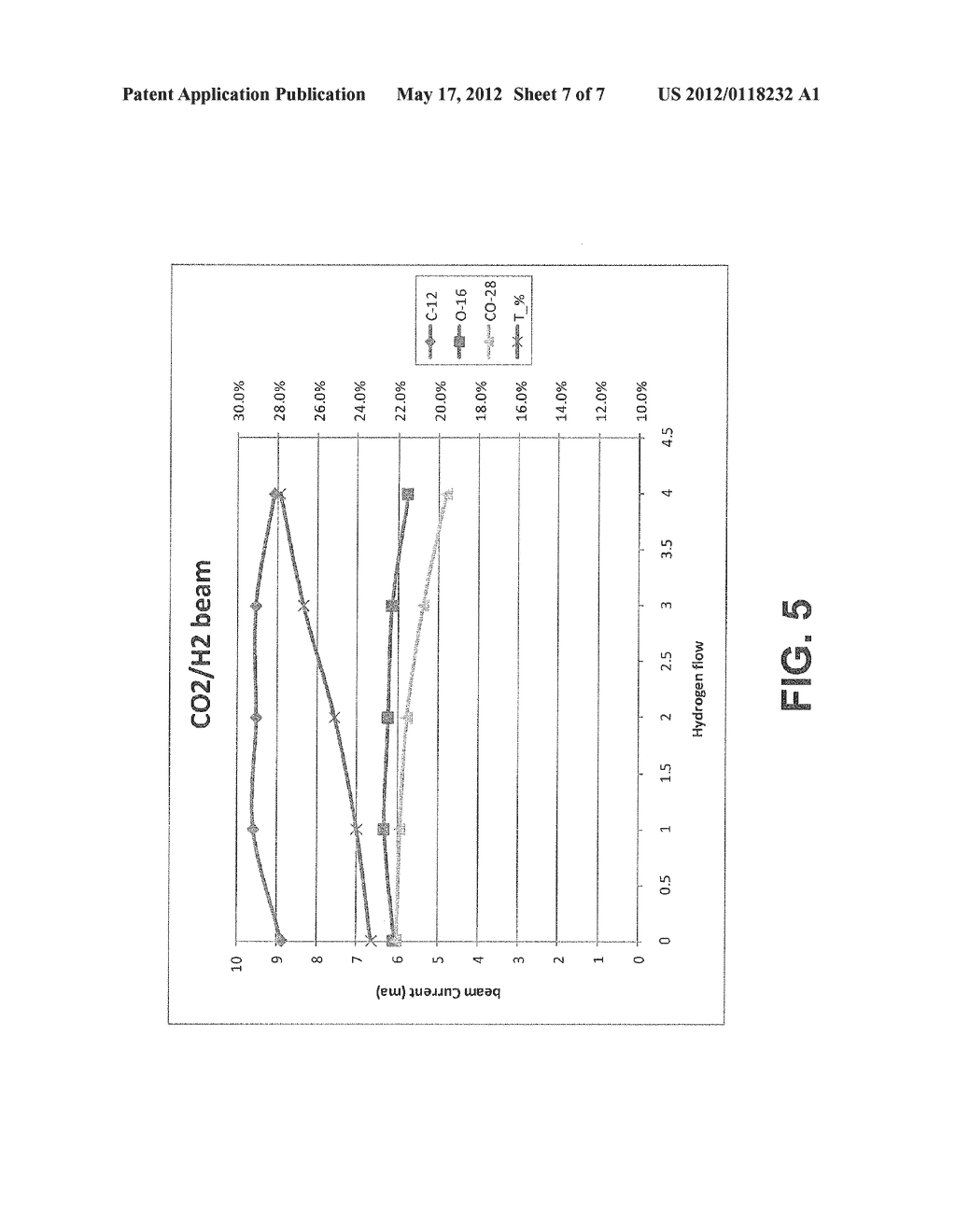 Hydrogen COGas For Carbon Implant - diagram, schematic, and image 08