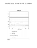 ABSORBENT MATERIAL diagram and image