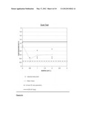 ABSORBENT MATERIAL diagram and image