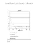 ABSORBENT MATERIAL diagram and image