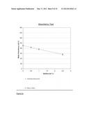 ABSORBENT MATERIAL diagram and image