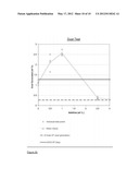 ABSORBENT MATERIAL diagram and image