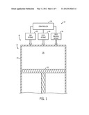 POSITIVE DISPLACEMENT RADICAL INJECTION SYSTEM diagram and image