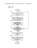 STAGE DEVICE AND STAGE CLEANING METHOD diagram and image