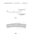 NON-PLANAR/CURVED DYE-SENSITIZED SOLAR CELL AND A METHOD OF MANUFACTURING     THE SAME diagram and image