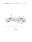 NON-PLANAR/CURVED DYE-SENSITIZED SOLAR CELL AND A METHOD OF MANUFACTURING     THE SAME diagram and image