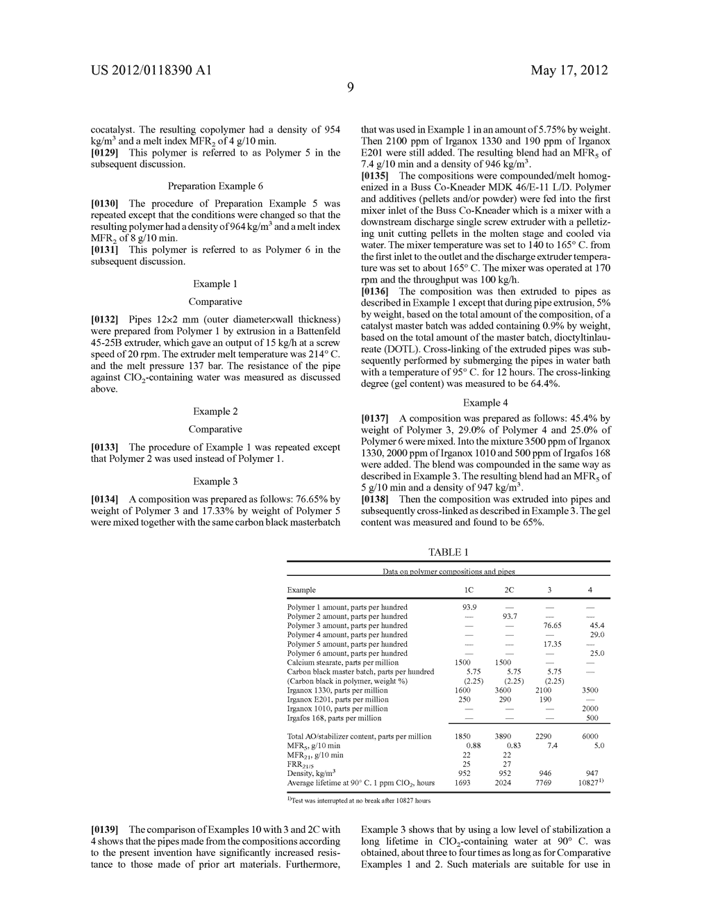 CHLORINE DIOXIDE RESISTANT POLYETHYLENE PIPES, THEIR PREPARATION AND USE - diagram, schematic, and image 11
