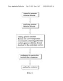 SLOW RELEASING DEVICE FOR GASEOUS CHLORINE DIOXIDE AND METHOD FOR MAKING     SAME diagram and image