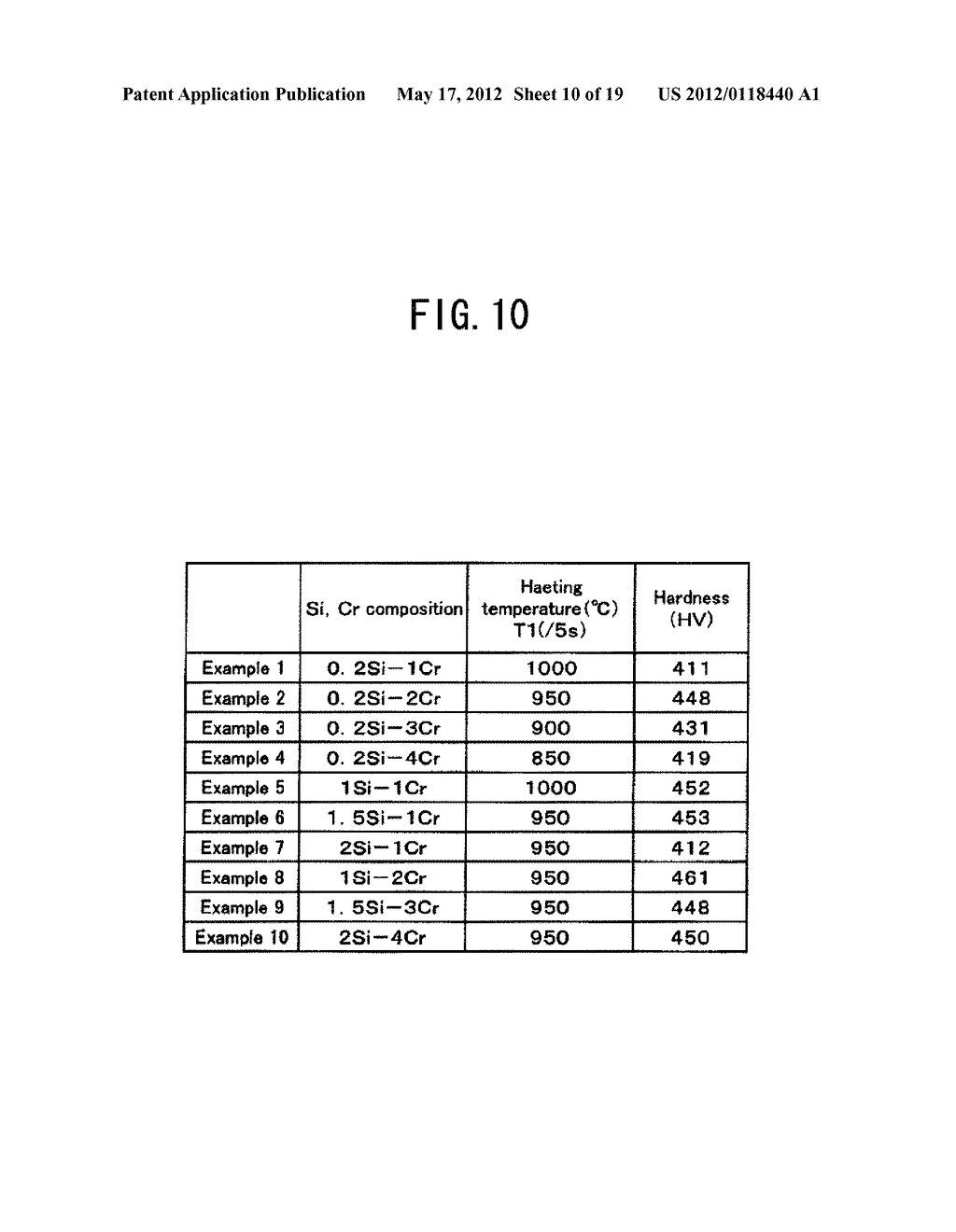 HIGH-STRENGTH AND HIGH-DUCTILITY DIE-QUENCHED PARTS AND METHOD OF     MANUFACTURING THE SAME - diagram, schematic, and image 11