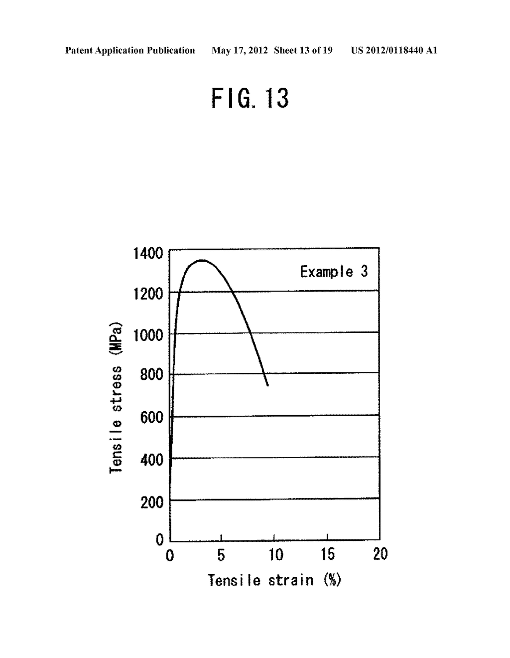 HIGH-STRENGTH AND HIGH-DUCTILITY DIE-QUENCHED PARTS AND METHOD OF     MANUFACTURING THE SAME - diagram, schematic, and image 14