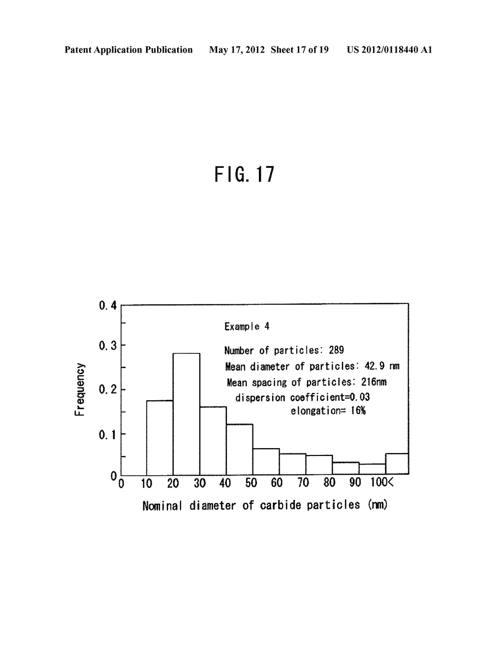 HIGH-STRENGTH AND HIGH-DUCTILITY DIE-QUENCHED PARTS AND METHOD OF     MANUFACTURING THE SAME - diagram, schematic, and image 18